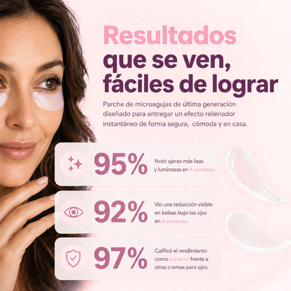 CureDerm — Microagujas que penetran y transforman en 7 días(1 CajaX4 Unidades)